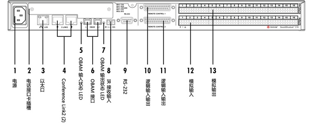 polycom音频处理器C8报价,宝利通音频处理器C8维修